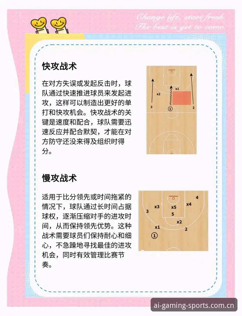 第六代界面正式上线篮球数据 第六代界面篮球数据全解析:从战术图例到实时统计的实用攻略