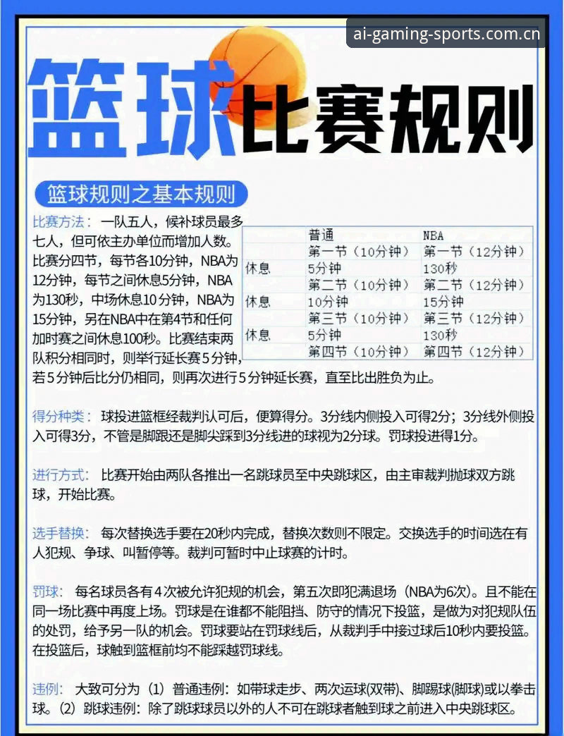 第六代界面正式上线篮球数据教程 3个技巧快速上手第六代界面正式上线篮球数据教程