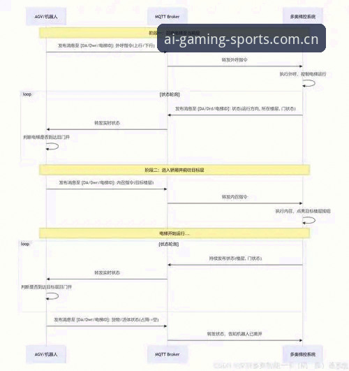 深度揭秘：iSports第六代界面如何让篮球数据从“等待”变成“秒懂”