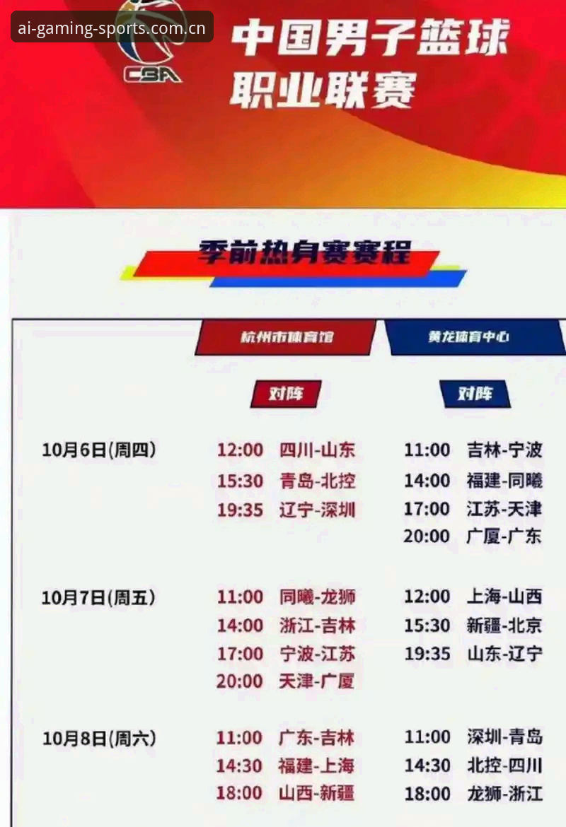 第六代界面正式上线篮球数据 看懂CBA新赛季赛程的实用指南——从爱游戏平台数据功能说起