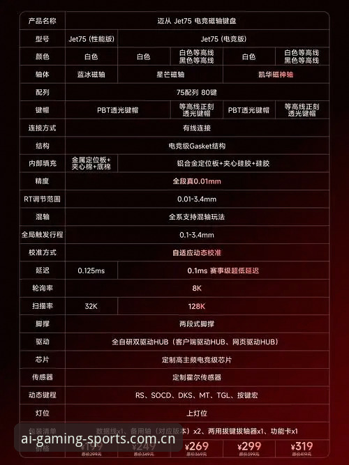 iSports爱游戏体育中国第六代界面体验功能详解 iSports爱游戏体育中国第六代界面体验功能详解