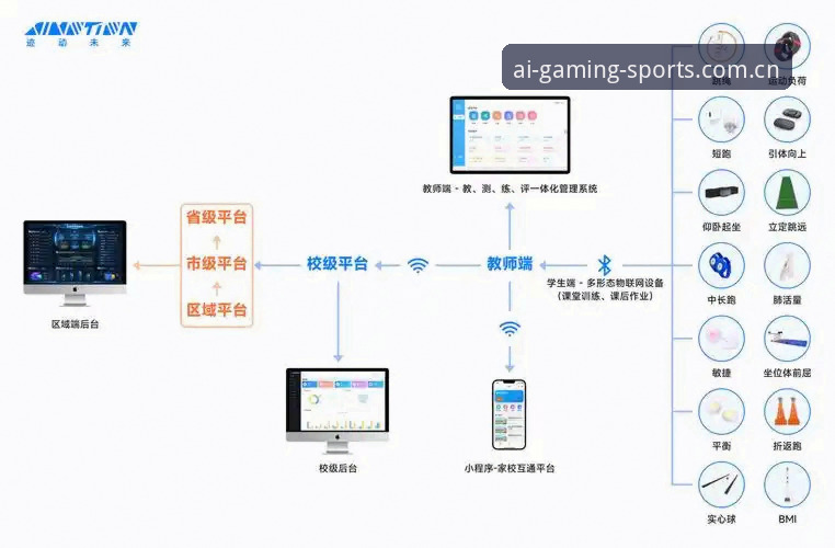 第六代界面正式上线篮球数据 从界面卡顿到实时数据:iSports爱游戏体育中国第六代界面篮球数据操作教程