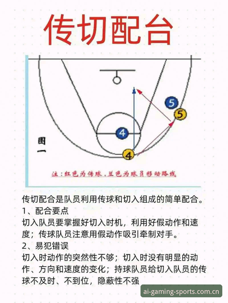 第六代界面正式上线篮球数据 雷吉亚纳引援决策教程:如何通过爱游戏篮球平台评估中锋选项