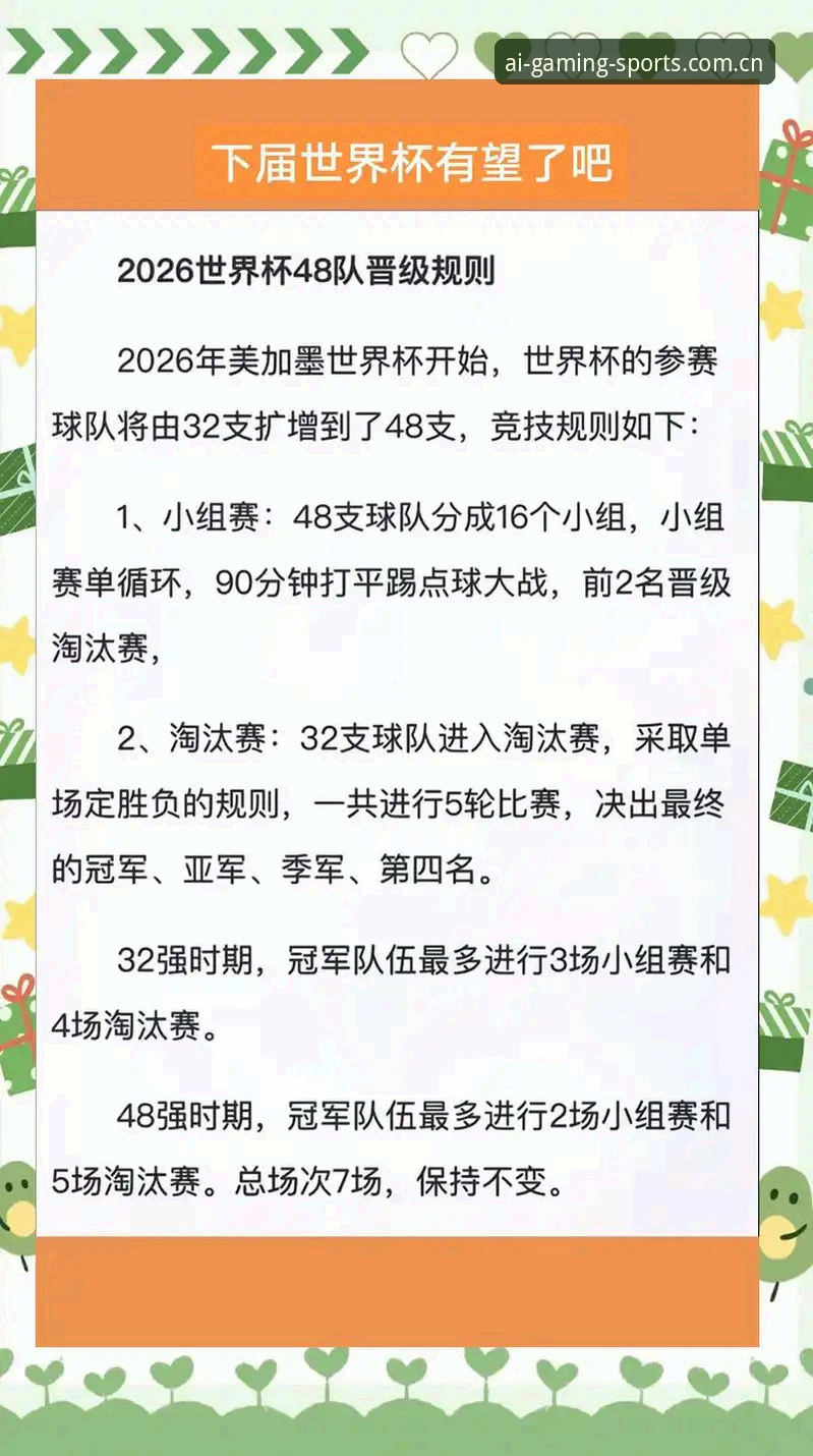 2026世界杯裁判新规深度分析：规则调整背后的逻辑与争议