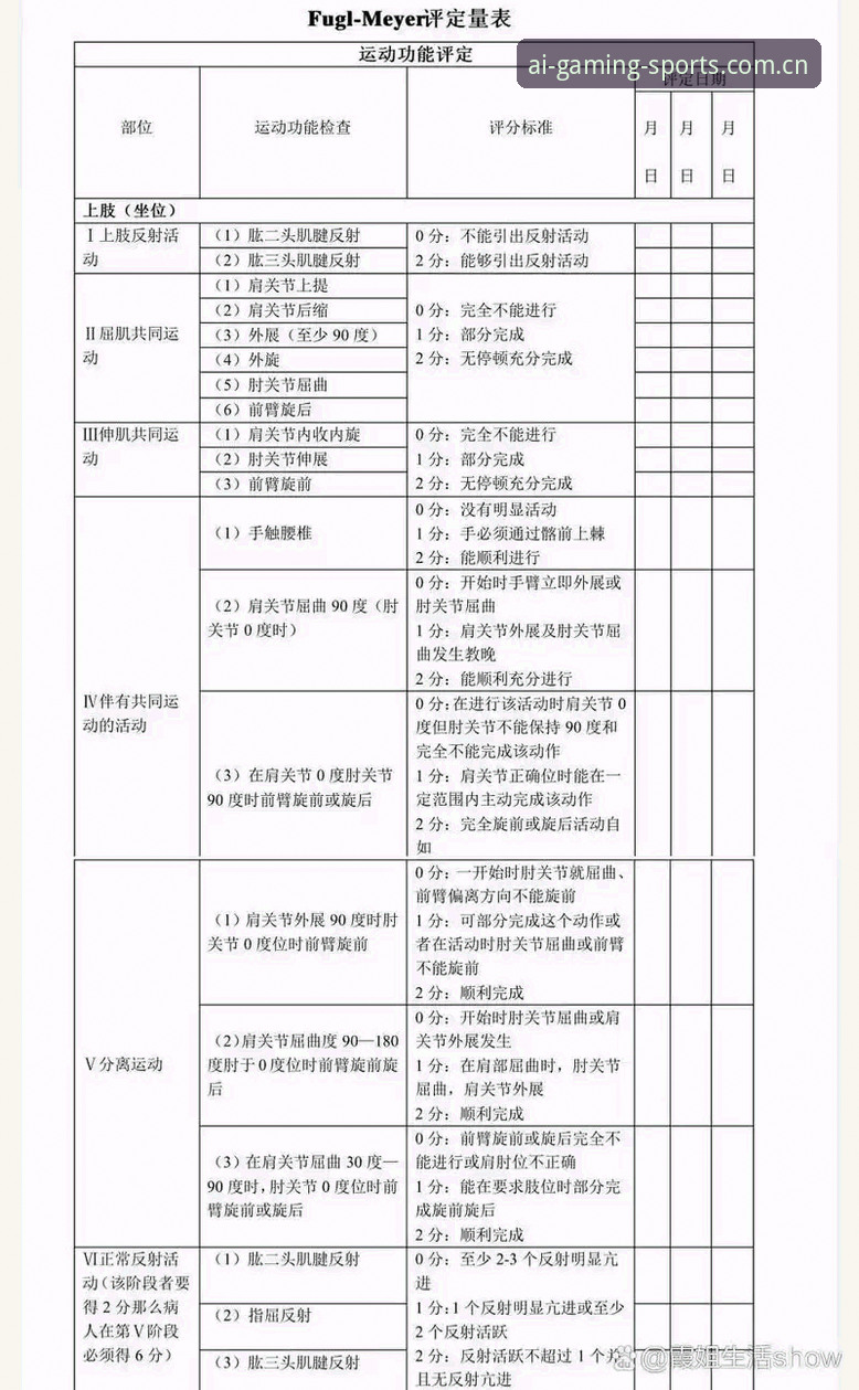 德拉富恩特的康复进度表，藏着多少不确定性？